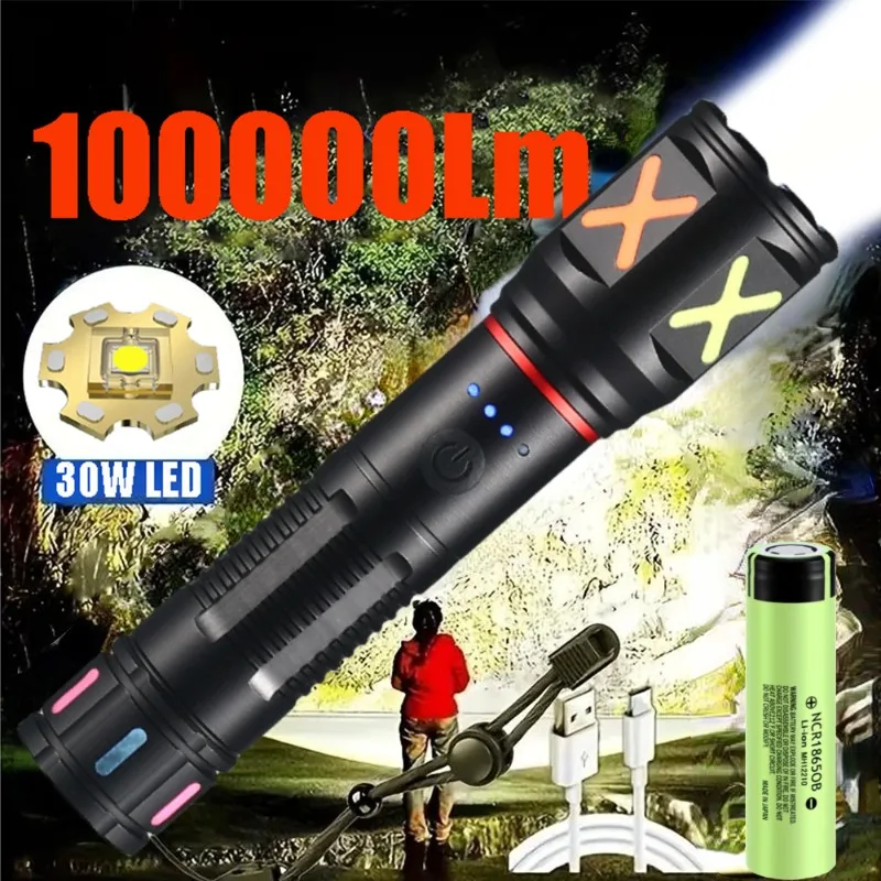 Outdoor Usb Power Strip - Powerful White Laser LED Flashlight USB