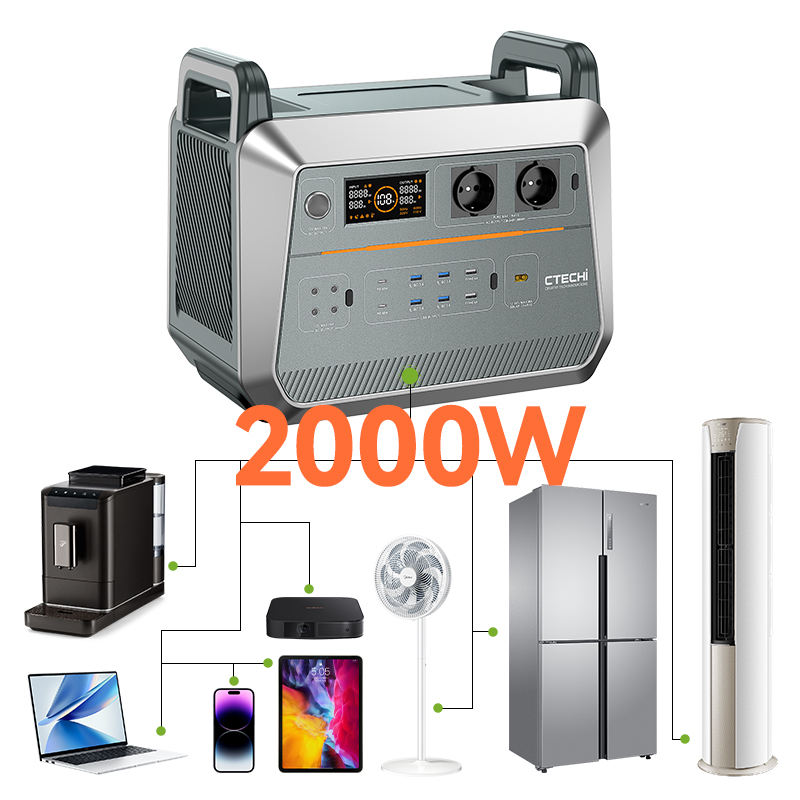 Household emergency power fast - Outdoor Power Station ulasan dan harga