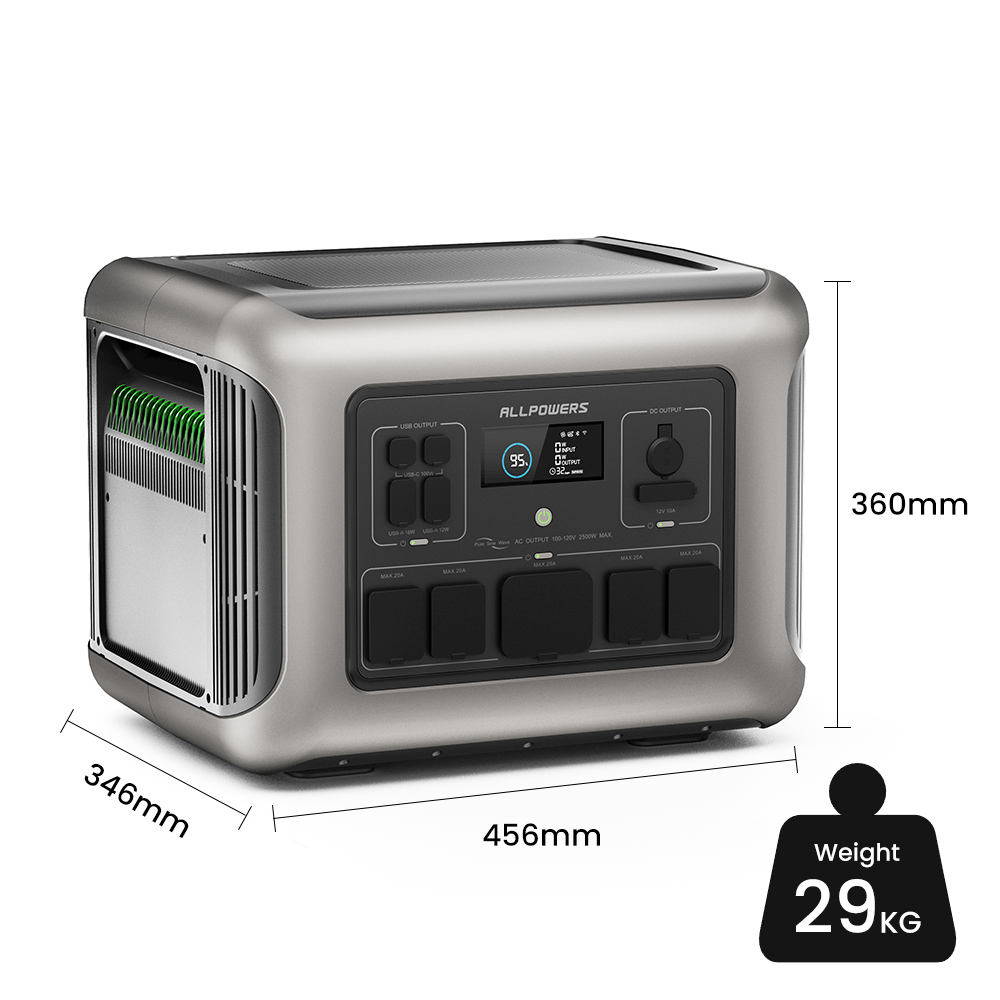 ALLPOWERS 2500W Portable Power - Outdoor Power Station ulasan dan harga
