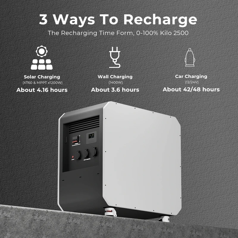 New Energy Storage LiFePO4 Bat - Outdoor Power Station ulasan dan harga