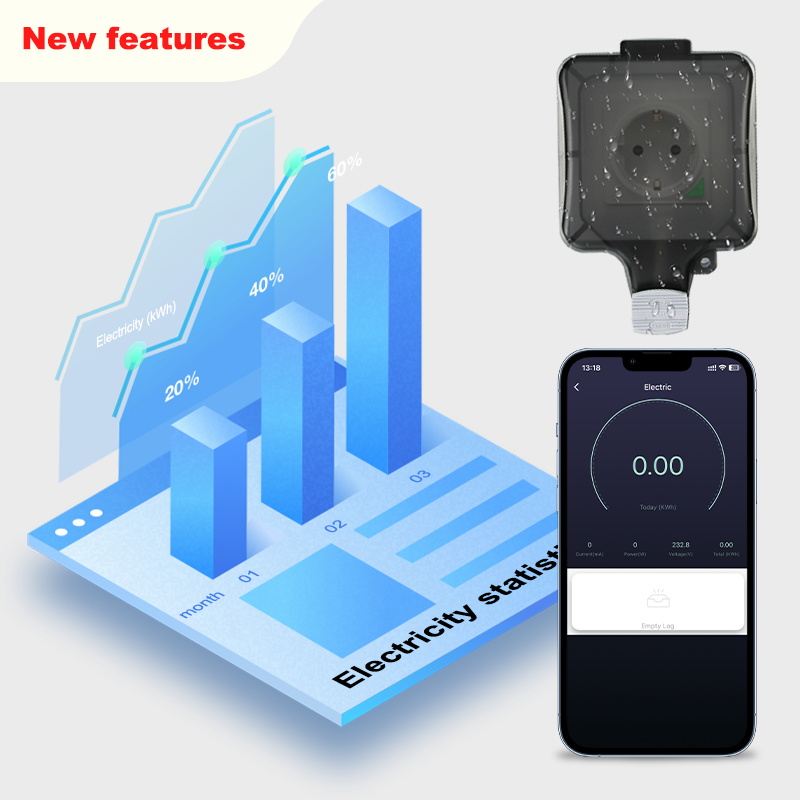 AdeaTuya Zigbee Electrical Out - Outdoor Power Outlet Not Working ulasan dan harga