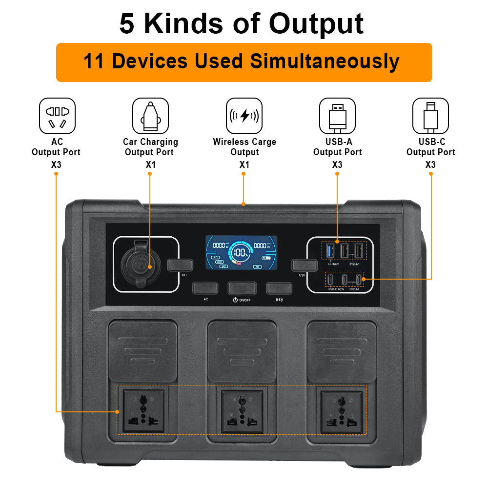 1200W Portable Solar Generator - Outdoor Power Station ulasan dan harga