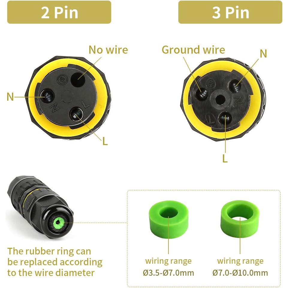 2 Way 2/3Pin IP68 Outdoor Wate - Outdoor Power Outlet Box ulasan dan harga