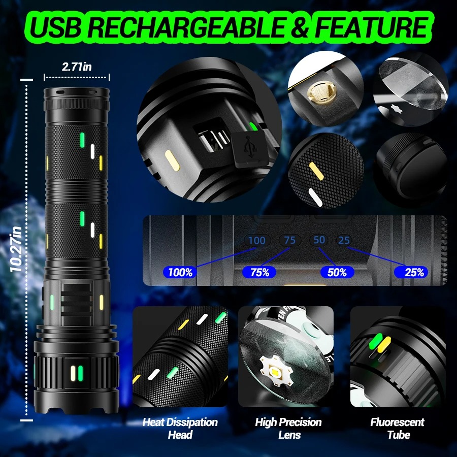 High Power Long Range Tactical - Outdoor Usb Power Strip ulasan dan harga