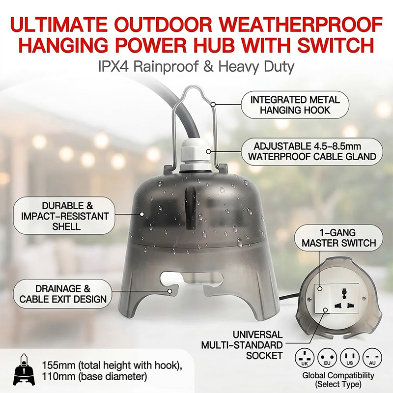 Outdoor Waterproof Electrical  - Outdoor Power Outlet Install ulasan dan harga