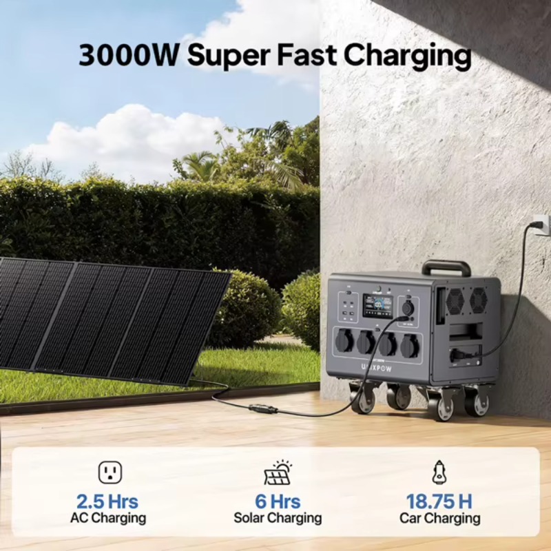 3000W Generator Portable Emerg - Outdoor Uninterruptible Power Supply ulasan dan harga
