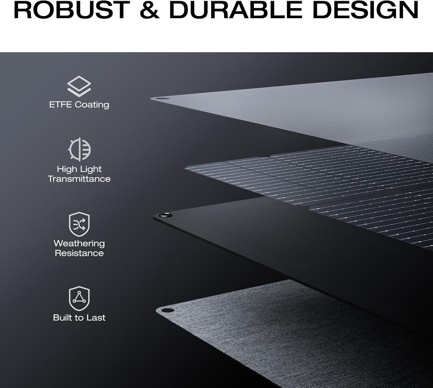 160 Watt Foldable Solar Panel  - Outdoor Power Station ulasan dan harga